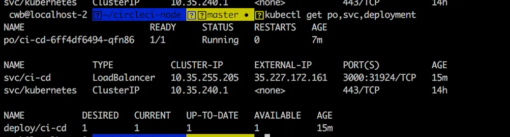 List Kubernetes pods, services, and deployments
