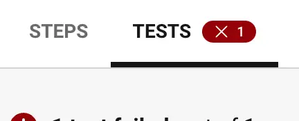 fail-double-encoding