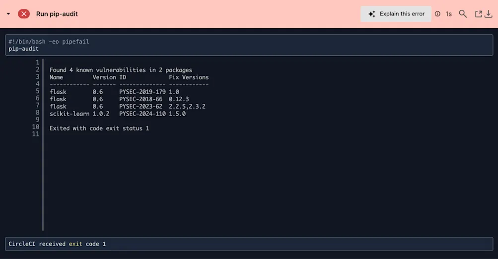 Pipeline fails; pip-audit detects a vulnerability in a dependency