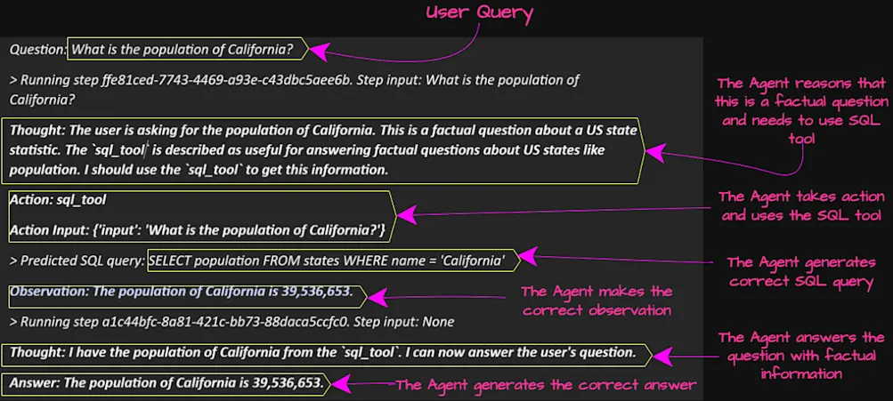 How the ReAct agent answers a factual question