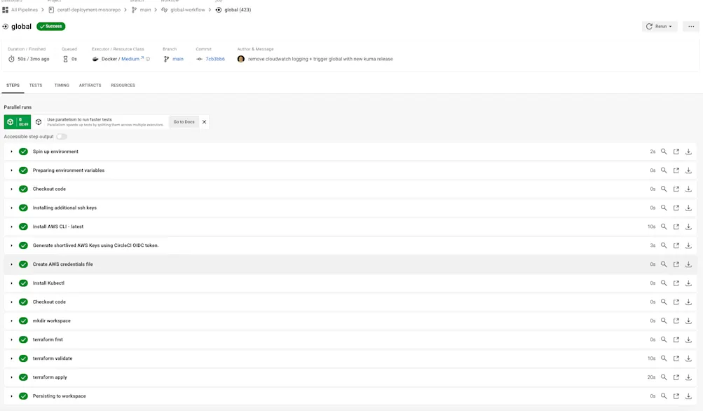 2024-04-25-global-workflow-steps