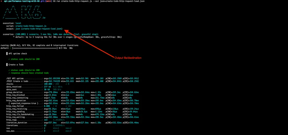 Load test results output