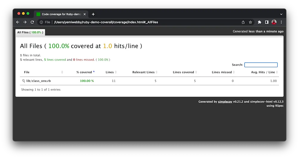 100 percent coverage index