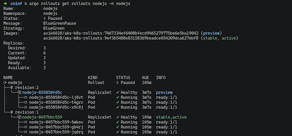 2023-02-10-rollout-b4-promote-cli