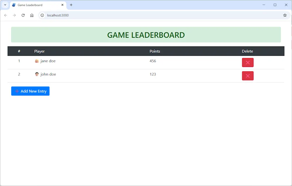 SolidStart leaderboard