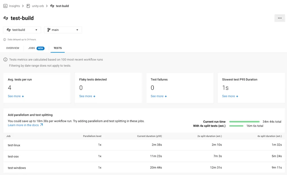 Unity CI/CD test job