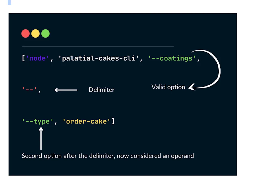 Valid and invalid CLI options