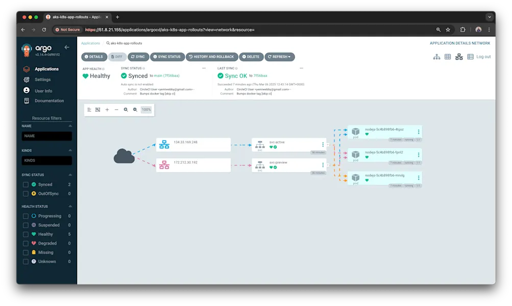 2025-03-05-argocd-network-view