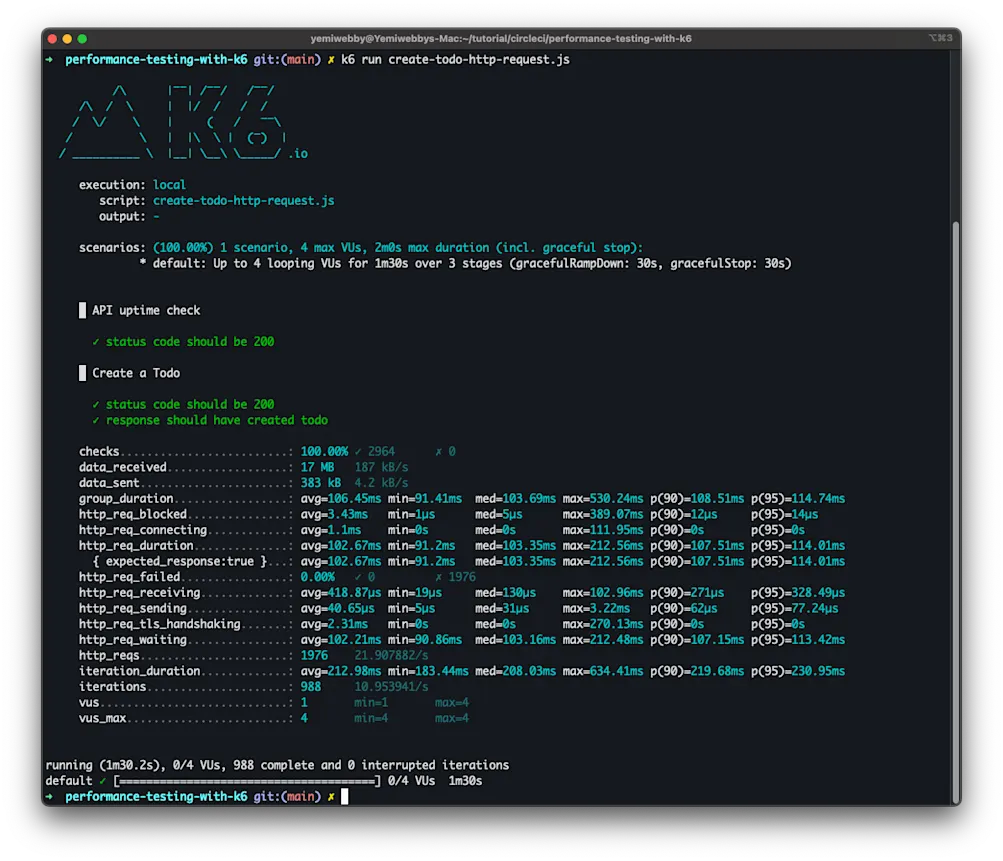 Create todo performance test results