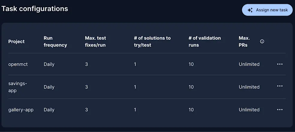 Chunk tasks configuration table