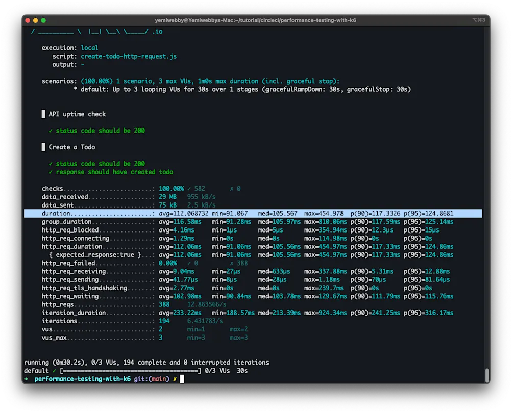 k6 performance results with trend