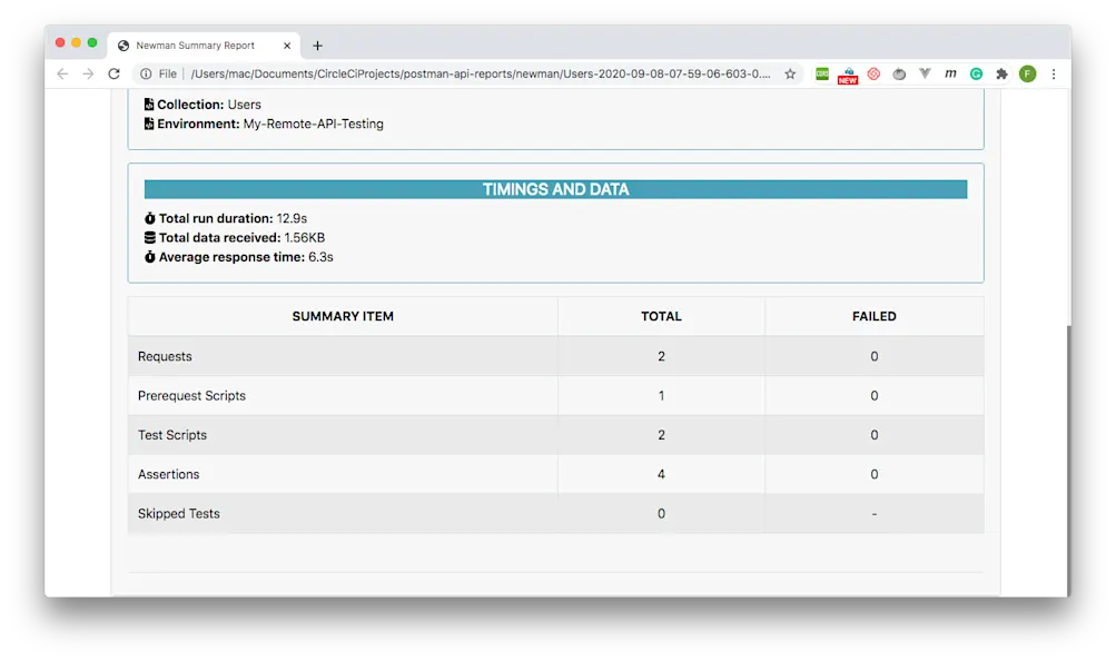 Test Results 2 - Reports