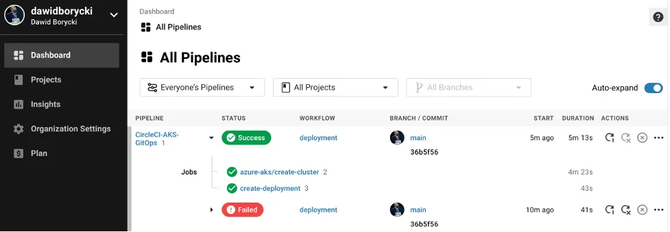 CircleCI failed pipeline