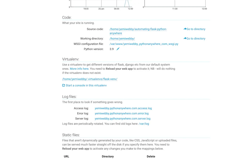Configuring Code repository 