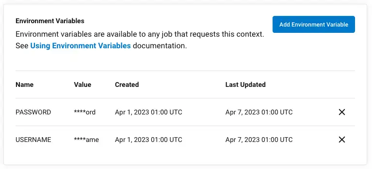 Successful rotation of secrets stored in a context