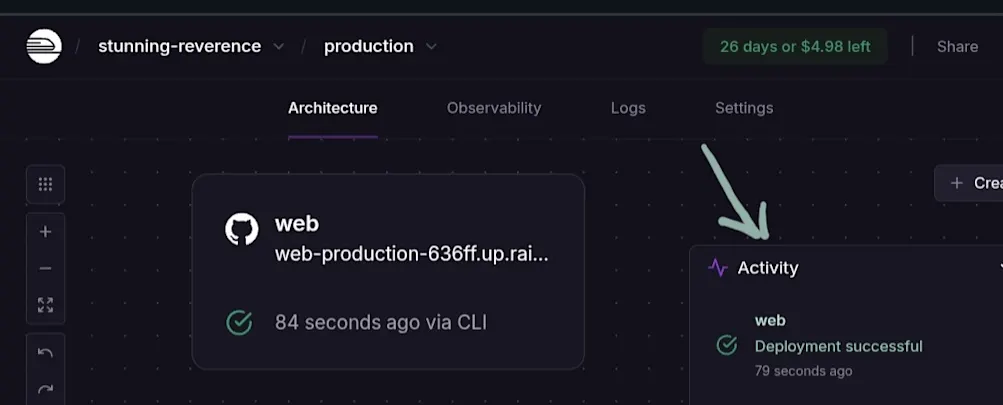Railway deployment check