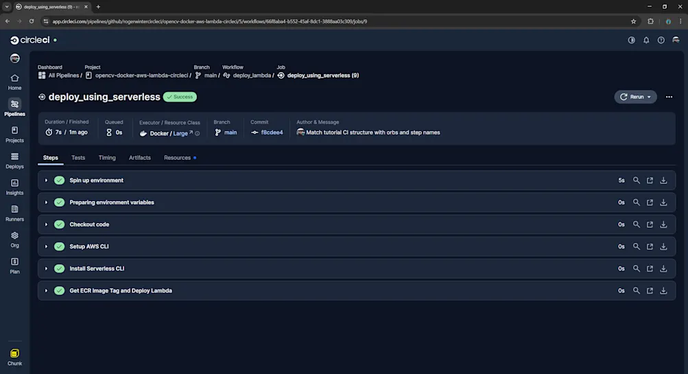 Successful build on CircleCI