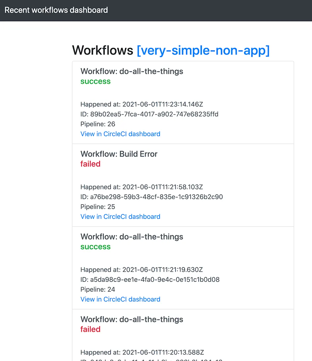 Sample webhooks dashboard