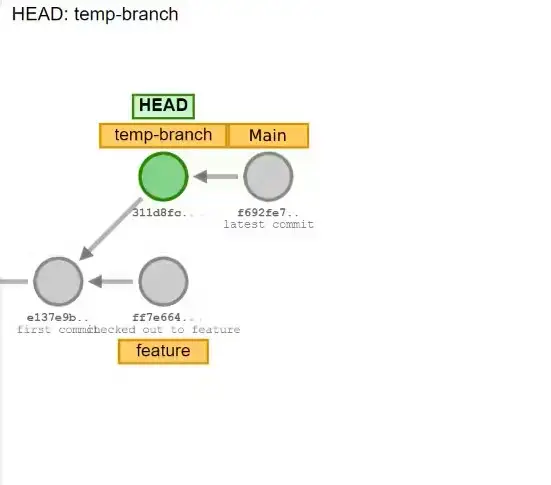 Create and check out to a new branch