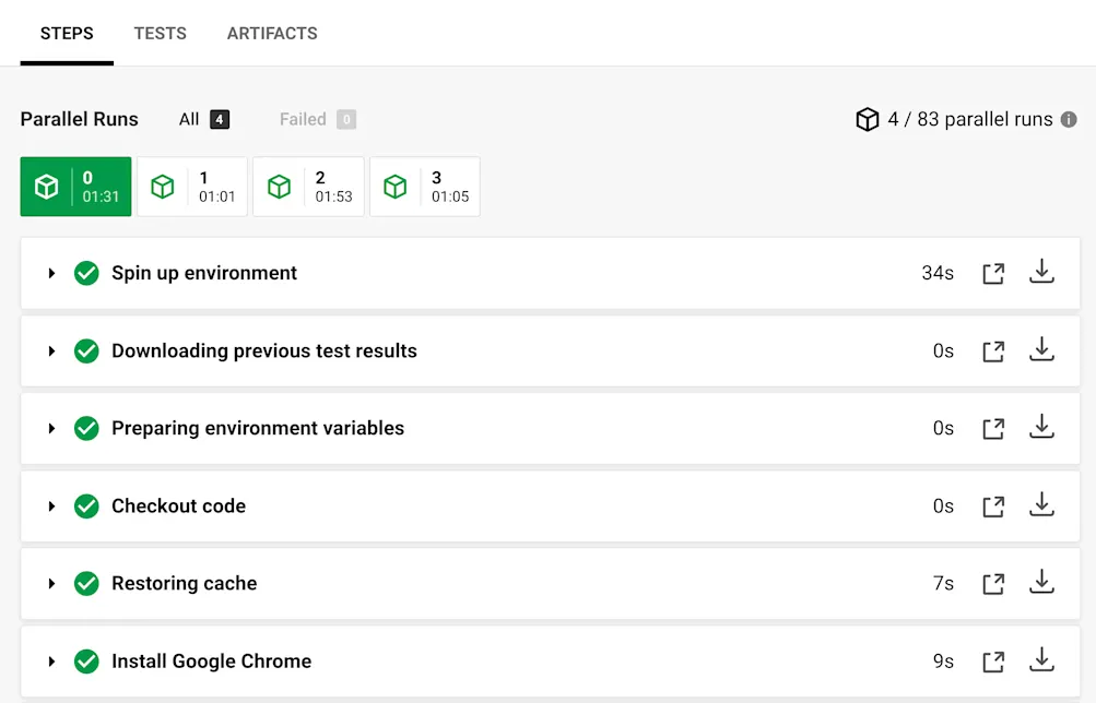 Test Parallelization