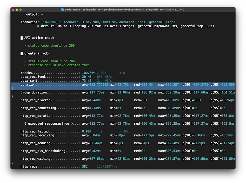 k6 performance results with trend