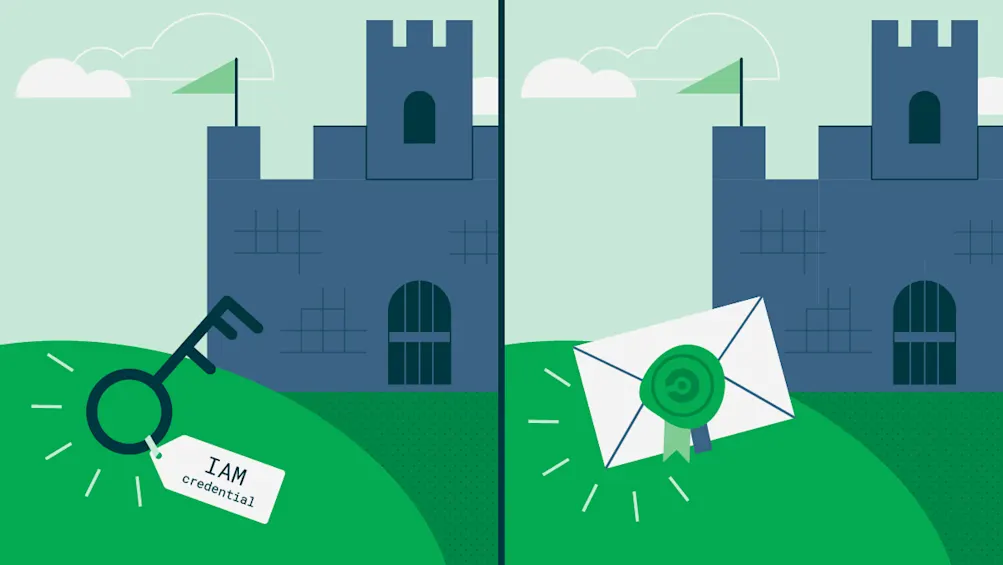 Physical key vs OIDC tokens