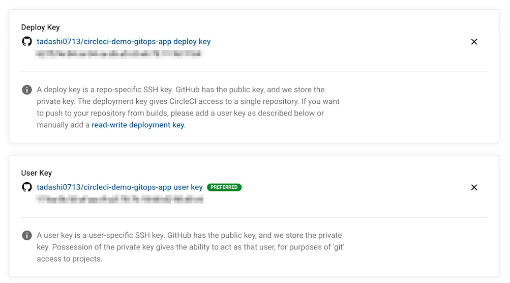 Example of Deploy Key and User Key