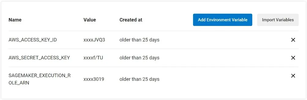 Secrets saved on CircleCI