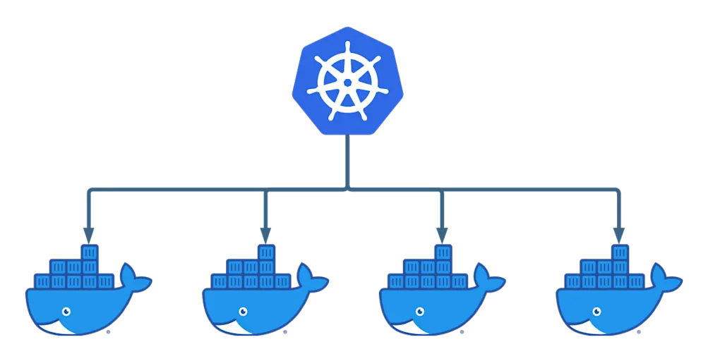 Differences between Kubernetes and Docker