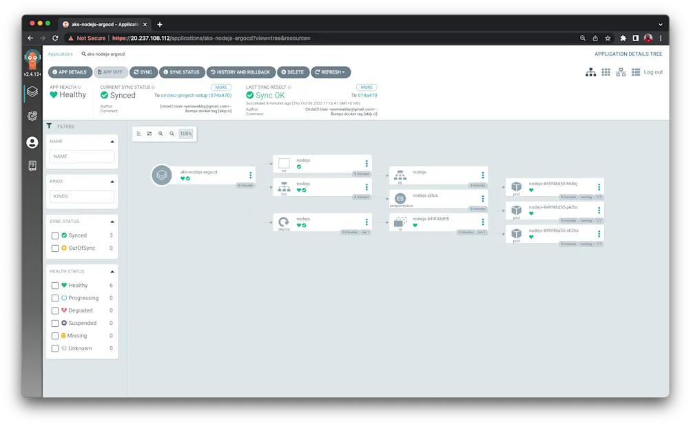 ArgoCD app tree view