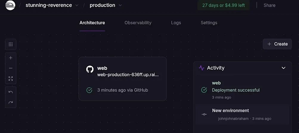 Railway successful deployment page