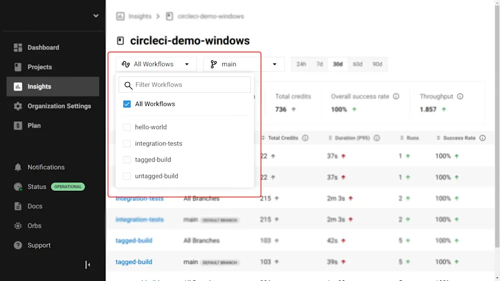 Pipelines filtered by tag