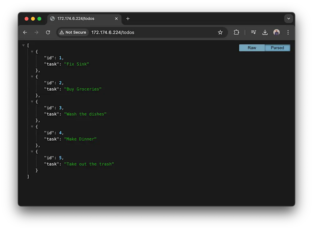 Todos updated - browser