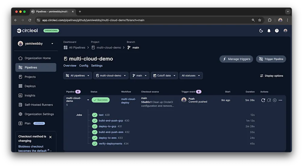 Verify successful deployments