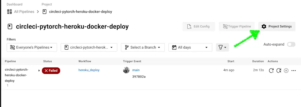 Projects page on CircleCI