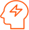 Improve Mindset