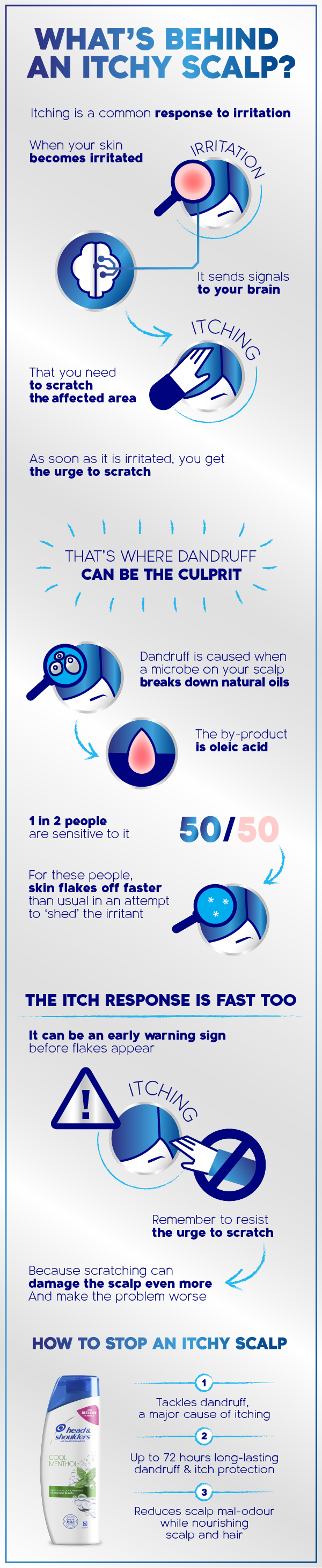 What causes itchy scalp and how to prevent it
