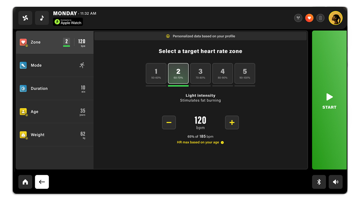 ЗОНАЛЬНОЕ ОБУЧЕНИЕ