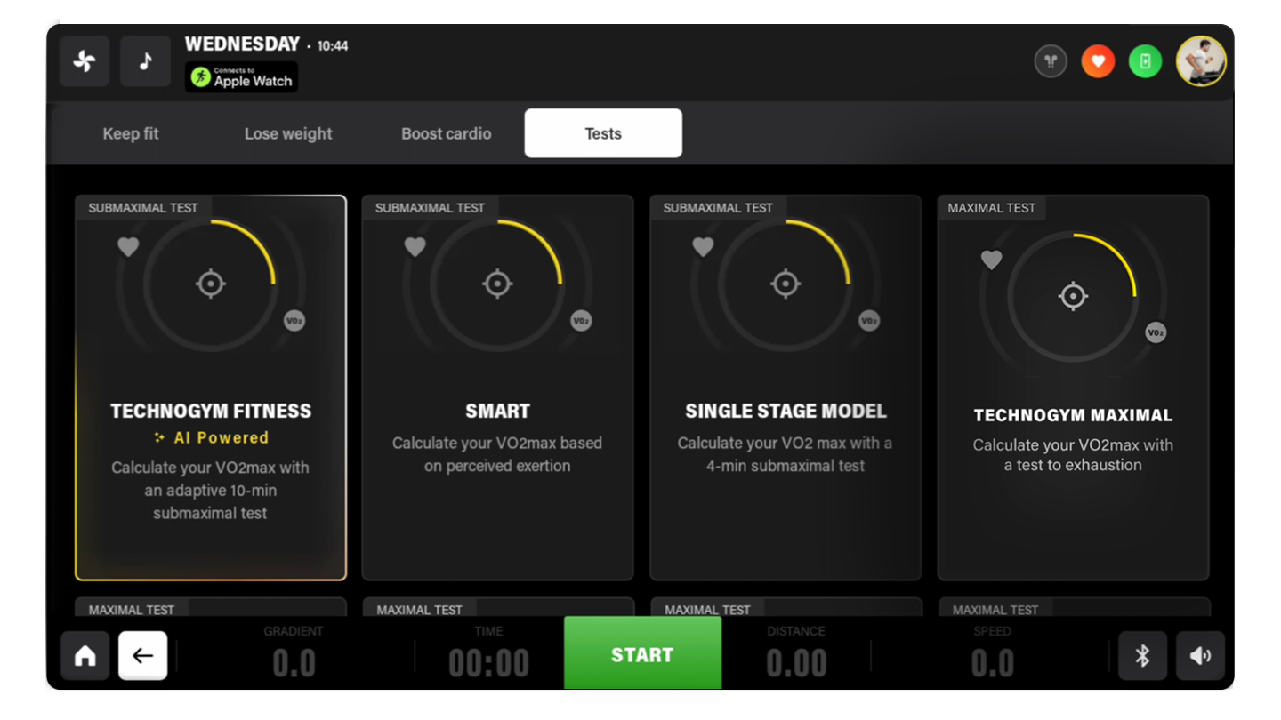 Тестовый VO₂ MAX