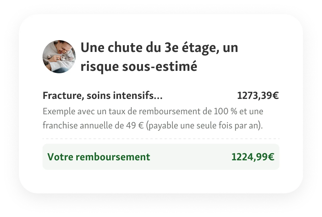 Une chute du 3e étage