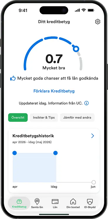 Lendo App Kreditbetyg
