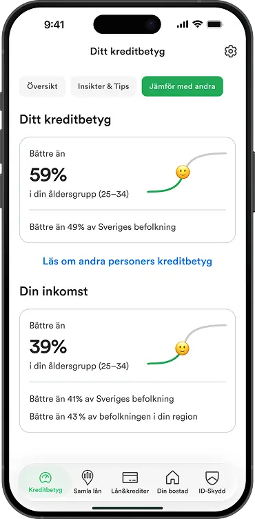 Jämför ditt kreditbetyg med andra i appen