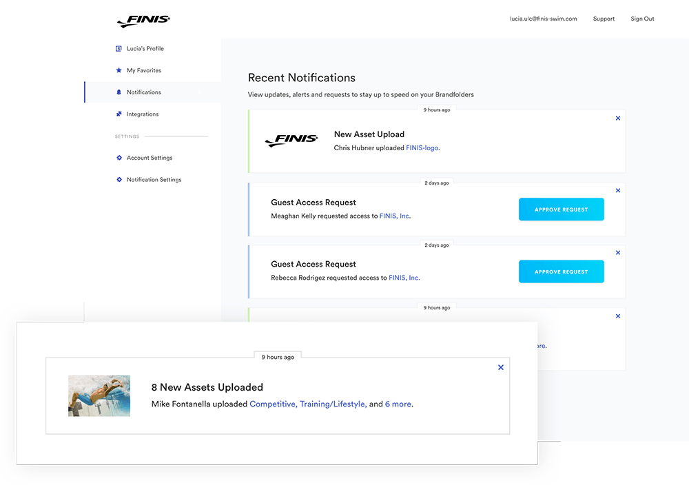 On-brand collaboration across teams