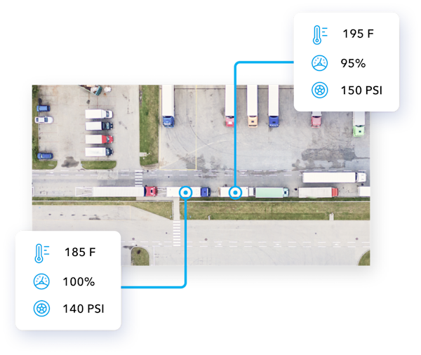 Tracking shipments in transit