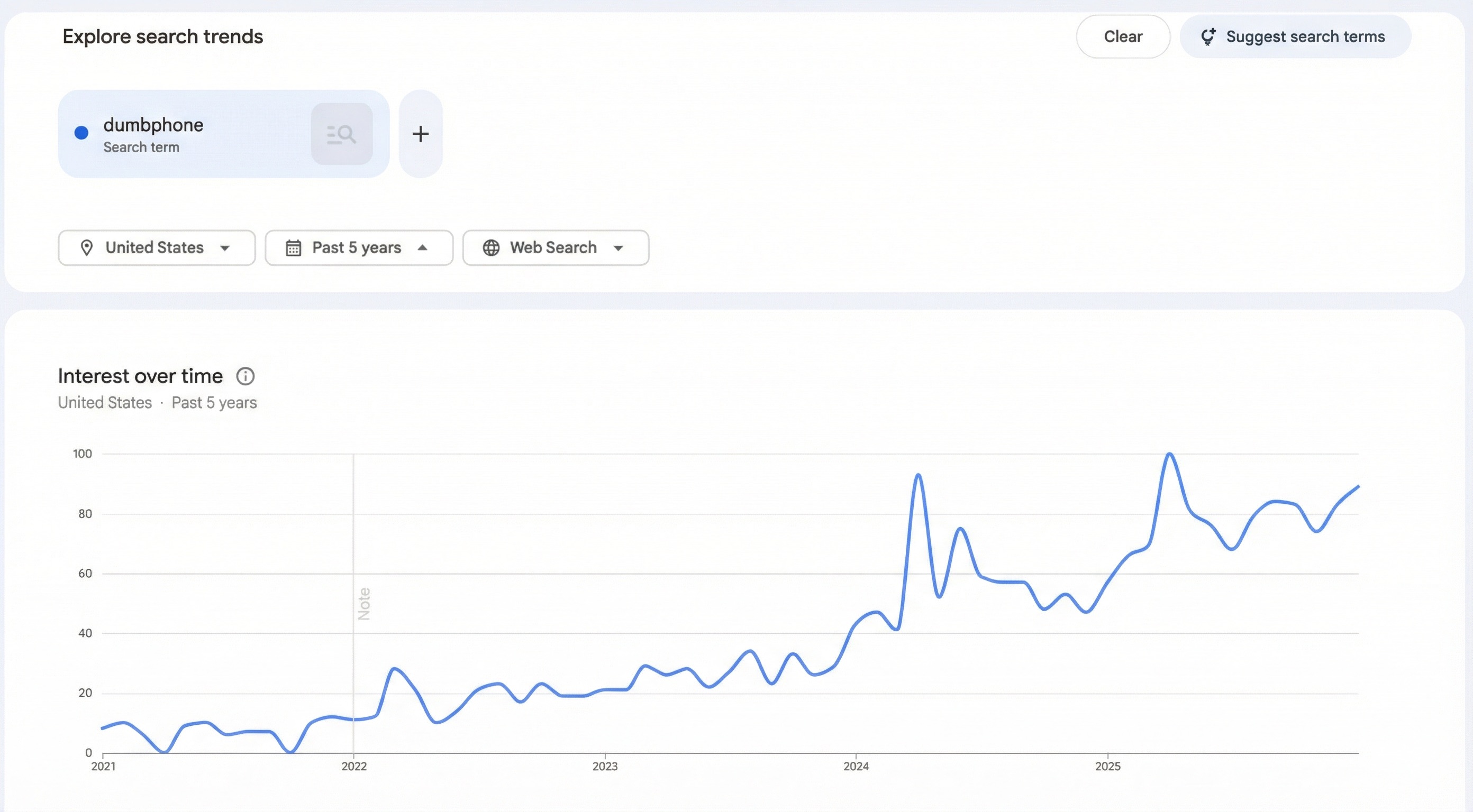 consumer trends 013026 detox
