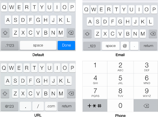iPhone keyboard types