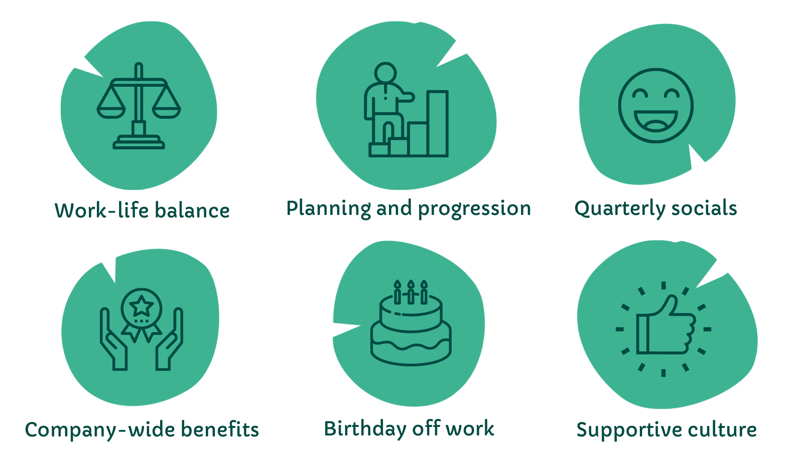 Careers diagram 1600x900