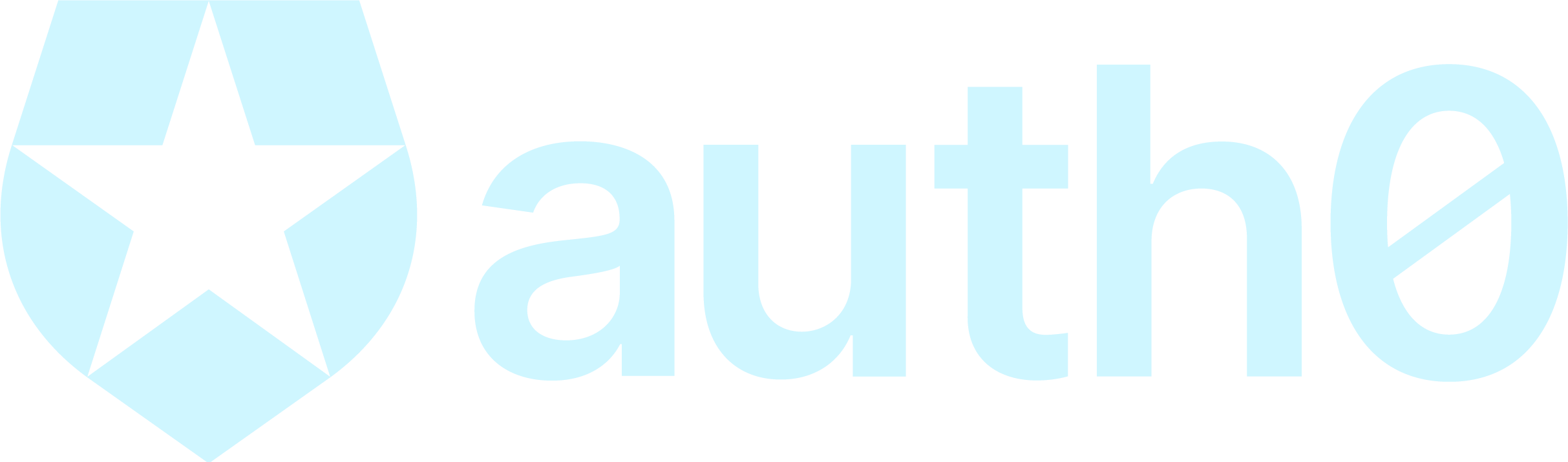 Logo Auth0