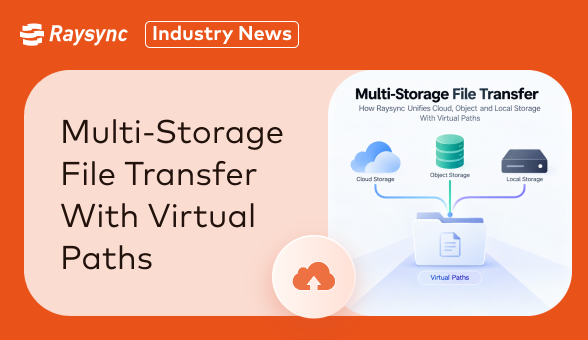 Multi-Storage File Transfer: How Raysync Unifies Cloud, Object and Local Storage With Virtual Paths