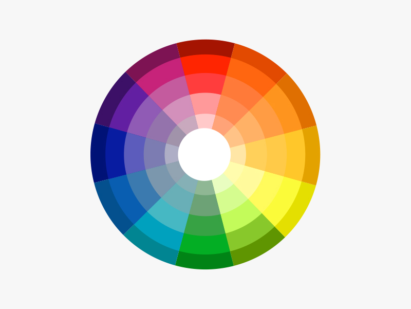 How to use a colour wheel